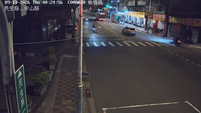 板橋區民生路、中山路