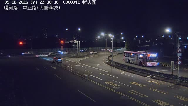 新店區環河路、中正路