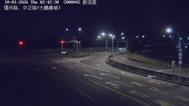 新店區環河路、中正路
