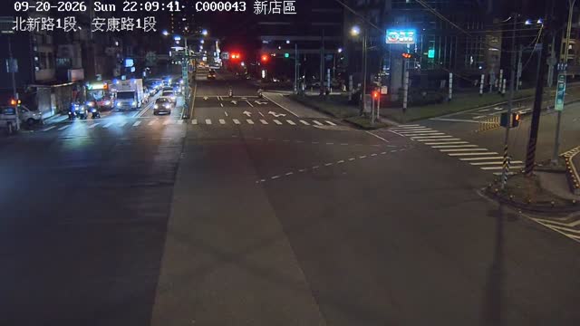 新店區北新路1段、安康路1段