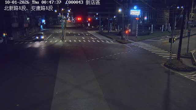 新店區北新路1段、安康路1段