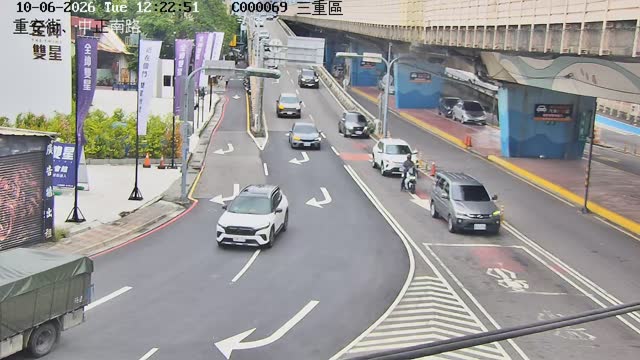三重區重安街、中正南路
