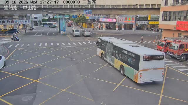 三重區重陽路、新北大道
