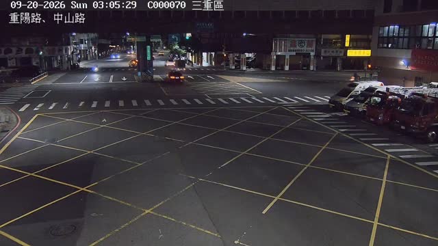三重區重陽路、新北大道