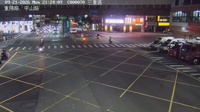 三重區重陽路、新北大道