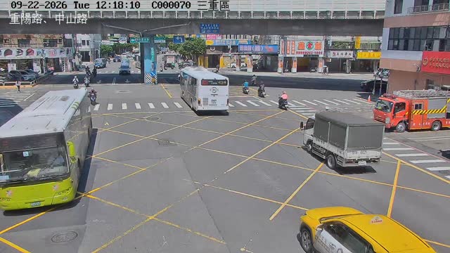 三重區重陽路、新北大道