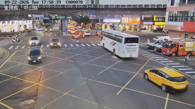 三重區重陽路、新北大道