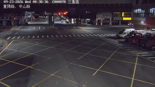 三重區重陽路、新北大道