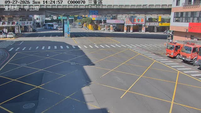 三重區重陽路、新北大道
