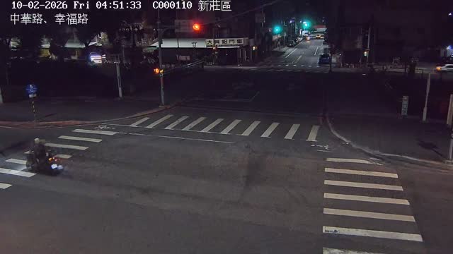 新莊區中華路、幸福路