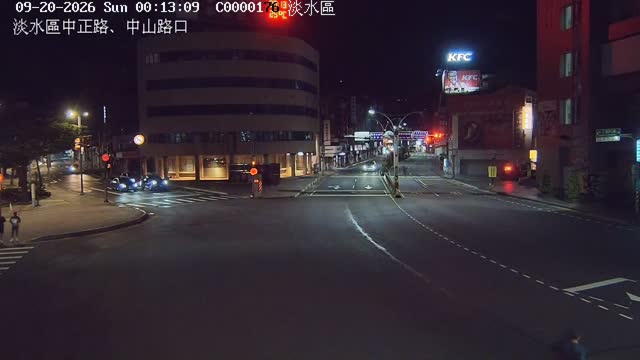 淡水區中正路、中山路口