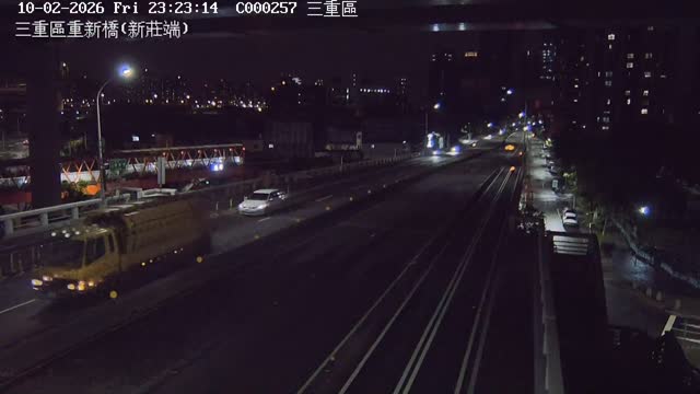 三重區重新橋(新莊端)
