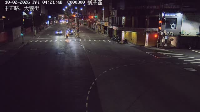 新莊區中正路大觀街
