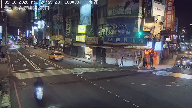 中和區景新街與安樂路2巷