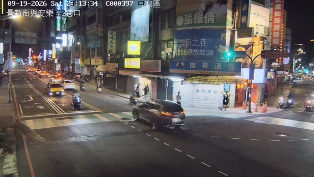 中和區景新街與安樂路2巷