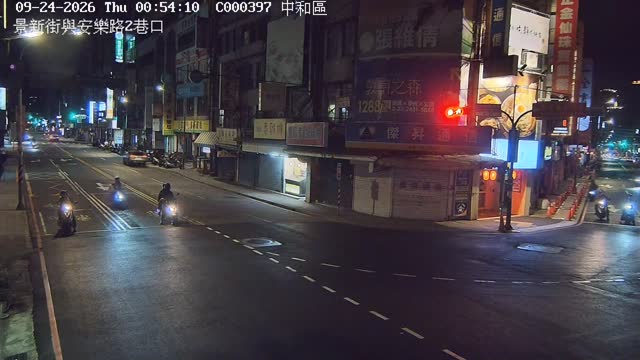 中和區景新街與安樂路2巷