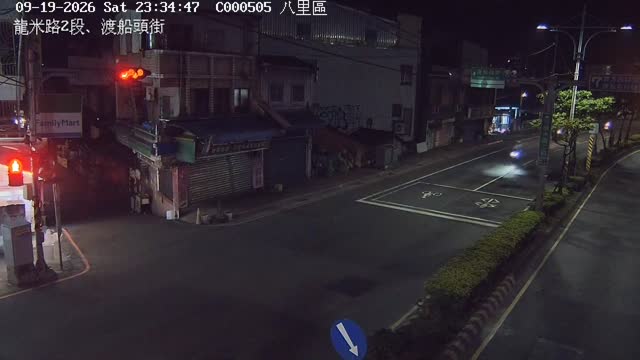 龍米路2段、渡船頭街