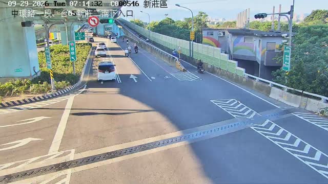 中環路一段、台65新莊二南下入口