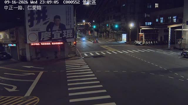 中正一路、仁愛路