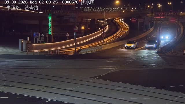 淡水區中正路、沙崙路