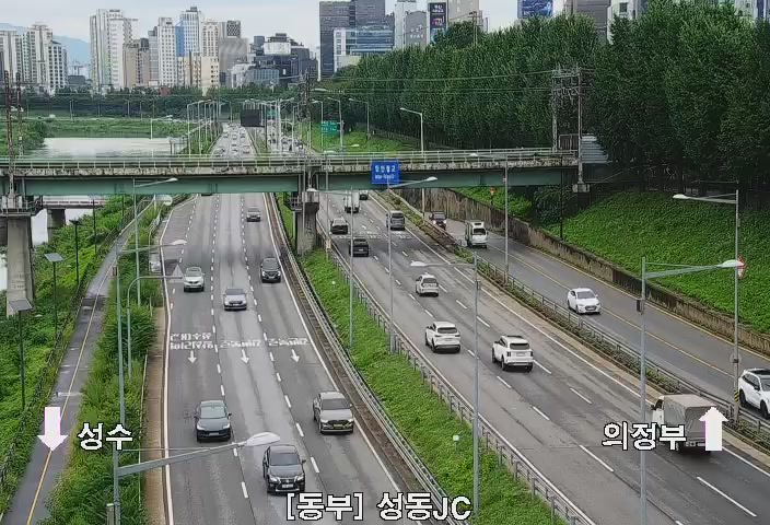 城東系統交流道(內部下)