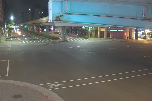 320-復興南路與信義路口