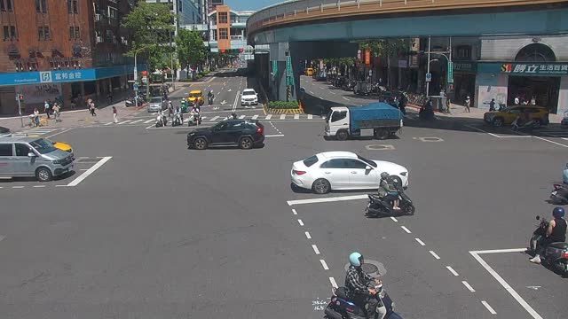 322-復興南路與和平東路口