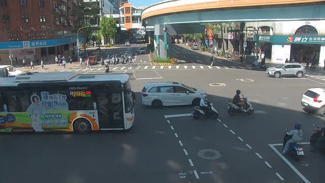322-復興南路與和平東路口